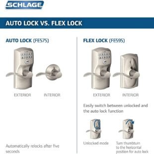 Schlage Auto Lock vs Flex Lock comparison diagram.