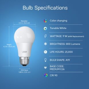 LED bulb specifications including wattage and brightness.