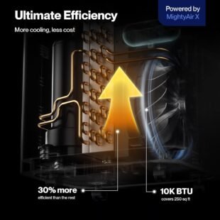 Air conditioner efficiency with cooling technology illustration.