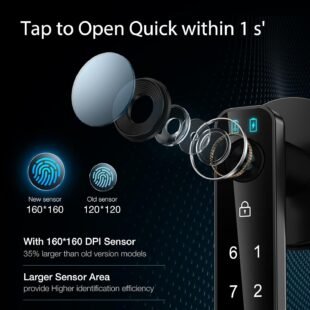 Fingerprint sensor lock, fast one-second access.
