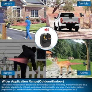 Motion sensor detecting person, vehicle, burglar, and animal.
